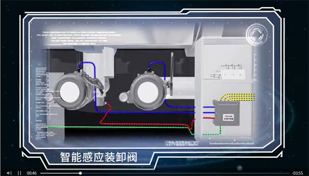 iot-video